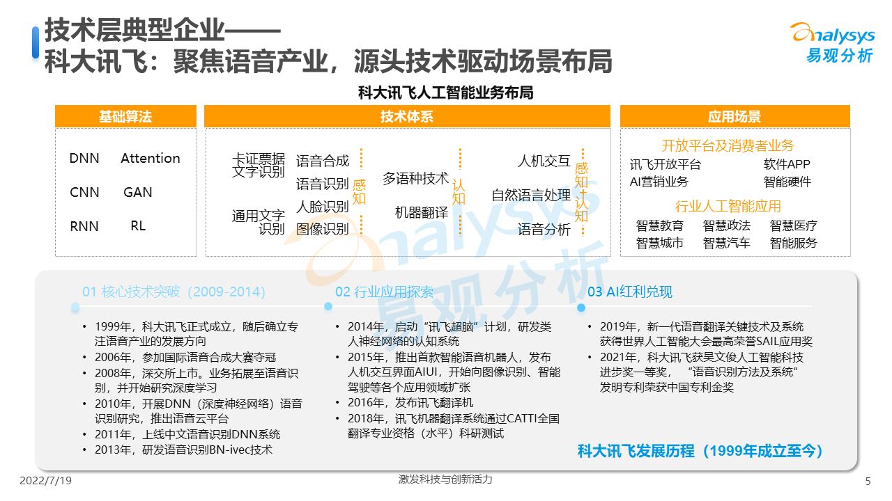 产品经理，产品经理网站